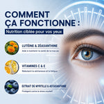 Charger l'image dans la galerie, Capsules pour la santé oculaire 15-en-1 avec lutéine
