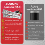 Charger l'image dans la galerie, Zooone - Supplément NAD nicotinamide riboside

