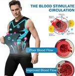Charger l'image dans la galerie, Gilet de compression Ultra-Confort
