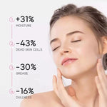 Charger l'image dans la galerie, ReviveDerma™ — Révélez une peau soyeuse et impeccable qui booste votre confiance en vous
